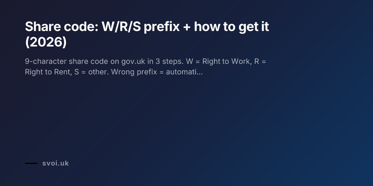 Share code: W/R/S prefix + how to get it (2026)